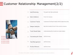 Digital Products And Services Customer Relationship Management Sales Ppt Styles Templates PDF Digital Products And Services Customer Relationship Management Sales Ppt Styles Templates PDF