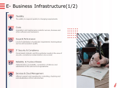 Digital Products And Services E Business Infrastructure Costs Ppt Portfolio Vector PDF Digital Products And Services E Business Infrastructure Costs Ppt Portfolio Vector PDF