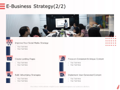 Digital Products And Services E Business Strategy Social Ppt Ideas Slideshow PDF Digital Products And Services E Business Strategy Social Ppt Ideas Slideshow PDF