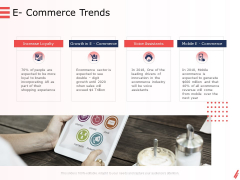 Digital Products And Services E Commerce Trends Ppt Professional Graphic Tips PDF Digital Products And Services E Commerce Trends Ppt Professional Graphic Tips PDF