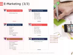 Digital Products And Services E Marketing Products Ppt Pictures Graphics Design PDF Digital Products And Services E Marketing Products Ppt Pictures Graphics Design PDF