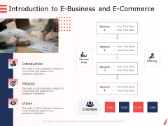 Digital Products And Services Introduction To E Business And E Commerce Ppt Infographic Template Example 2015 PDF Digital Products And Services Introduction To E Business And E Commerce Ppt Infographic Template Example 2015 PDF
