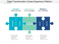 Digital Transformation Content Experience Platform Ppt Powerpoint Presentation Slides Professional