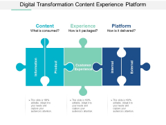 Digital Transformation Content Experience Platform Ppt Powerpoint Presentation Slides Professional Digital Transformation Content Experience Platform Ppt Powerpoint Presentation Slides Professional