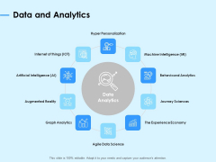 Digital Transformation Strategies Data And Analytics Ppt Professional Slideshow PDF Digital Transformation Strategies Data And Analytics Ppt Professional Slideshow PDF
