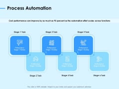 Digital Transformation Strategies Process Automation Ppt Inspiration Guidelines PDF Digital Transformation Strategies Process Automation Ppt Inspiration Guidelines PDF