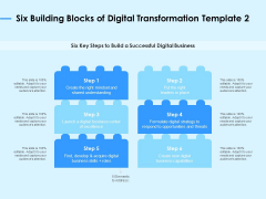 Digital Transformation Strategies Six Building Blocks Of Digital Transformation Business Ppt Slides Templates PDF Digital Transformation Strategies Six Building Blocks Of Digital Transformation Business Ppt Slides Templates PDF