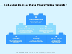 Digital Transformation Strategies Six Building Blocks Of Digital Transformation Ppt Professional Slide PDF Digital Transformation Strategies Six Building Blocks Of Digital Transformation Ppt Professional Slide PDF