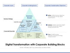 Digital Transformation With Corporate Building Blocks Ppt PowerPoint Presentation Outline Visual Aids PDF Digital Transformation With Corporate Building Blocks Ppt PowerPoint Presentation Outline Visual Aids PDF