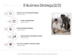 Digitalization Corporate Initiative E Business Strategy Social Media Ppt Professional Tips PDF Digitalization Corporate Initiative E Business Strategy Social Media Ppt Professional Tips PDF