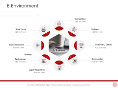 Digitalization Corporate Initiative E Environment Ppt File Influencers PDF Digitalization Corporate Initiative E Environment Ppt File Influencers PDF