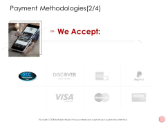 Digitalization Corporate Initiative Payment Methodologies Techonolgy Diagrams PDF Digitalization Corporate Initiative Payment Methodologies Techonolgy Diagrams PDF