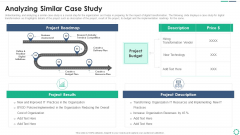 Digitalization Plan For Business Modernization Analyzing Similar Case Study Professional PDF