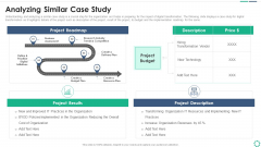 Digitalization Plan For Business Modernization Analyzing Similar Case Study Professional PDF Digitalization Plan For Business Modernization Analyzing Similar Case Study Professional PDF