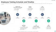 Digitalization Plan For Business Modernization Employee Training Schedule And Timeline Graphics PDF
