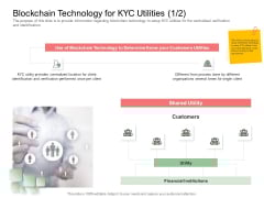 Digitization Of Client Onboarding Blockchain Technology For KYC Utilities Client Ppt Professional Show PDF Digitization Of Client Onboarding Blockchain Technology For KYC Utilities Client Ppt Professional Show PDF