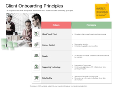 Digitization Of Client Onboarding Client Onboarding Principles Ppt Graphics PDF Digitization Of Client Onboarding Client Onboarding Principles Ppt Graphics PDF