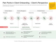 Digitization Of Client Onboarding Pain Points In Client Onboarding Clients Perspective Mockup PDF Digitization Of Client Onboarding Pain Points In Client Onboarding Clients Perspective Mockup PDF