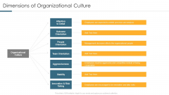 Dimensions Of Organizational Culture Background PDF