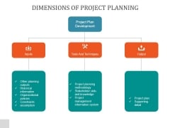 project planning outline