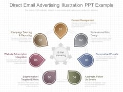 Direct Email Advertising Illustration Ppt Example Direct Email Advertising Illustration Ppt Example