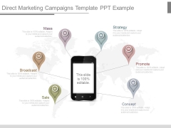 Direct Marketing Campaigns Template Ppt Example Direct Marketing Campaigns Template Ppt Example
