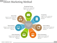 Direct Marketing Method Ppt PowerPoint Presentation Gallery Structure Direct Marketing Method Ppt PowerPoint Presentation Gallery Structure
