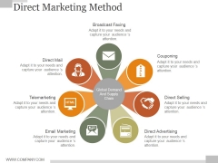 Direct Marketing Method Ppt PowerPoint Presentation Graphics Direct Marketing Method Ppt PowerPoint Presentation Graphics