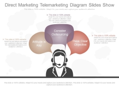 Direct Marketing Telemarketing Diagram Slides Show Direct Marketing Telemarketing Diagram Slides Show