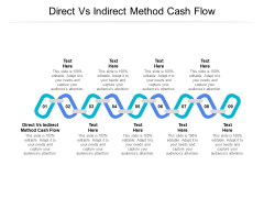 Direct Vs Indirect Method Cash Flow Ppt PowerPoint Presentation Portfolio Outfit Cpb Direct Vs Indirect Method Cash Flow Ppt PowerPoint Presentation Portfolio Outfit Cpb