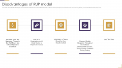 Disadvantages Of RUP Model Ppt Styles Visual Aids PDF Disadvantages Of RUP Model Ppt Styles Visual Aids PDF