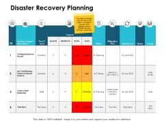 Disaster Recovery Planning Ppt PowerPoint Presentation Visuals