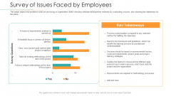 Disciplined Agile Distribution Responsibilities Survey Of Issues Faced By Employees Clipart PDF Disciplined Agile Distribution Responsibilities Survey Of Issues Faced By Employees Clipart PDF