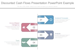 Discounted Cash Flows Presentation Powerpoint Example