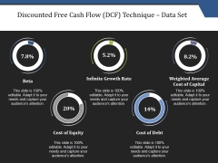 Discounted Free Cash Flow Dcf Technique Data Set Ppt PowerPoint Presentation File Inspiration Discounted Free Cash Flow Dcf Technique Data Set Ppt PowerPoint Presentation File Inspiration