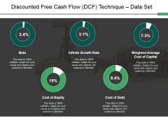 Discounted Free Cash Flow Dcf Technique Data Set Ppt PowerPoint Presentation Gallery Display Discounted Free Cash Flow Dcf Technique Data Set Ppt PowerPoint Presentation Gallery Display