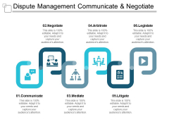 Dispute Management Communicate And Negotiate Ppt PowerPoint Presentation Pictures Format