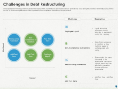 Distressed Debt Refinancing For Organizaton Challenges In Debt Restructuring Ppt PowerPoint Presentation Model Mockup PDF