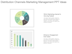 Distribution Channels Marketing Management Ppt Ideas