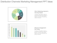 Distribution Channels Marketing Management Ppt Ideas Distribution Channels Marketing Management Ppt Ideas