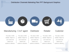 Distribution Channels Marketing Plan Ppt PowerPoint Presentation Design Ideas Distribution Channels Marketing Plan Ppt PowerPoint Presentation Design Ideas