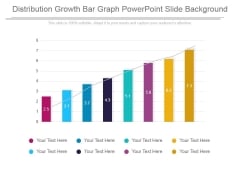 Distribution Growth Bar Graph Powerpoint Slide Background