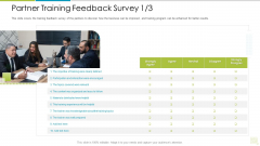 Distributor Entitlement Initiatives Partner Training Feedback Survey Content Graphics PDF Distributor Entitlement Initiatives Partner Training Feedback Survey Content Graphics PDF