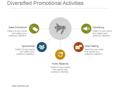 Diversified Promotional Activities Ppt Background