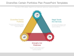 Diversifies Certain Portfolios Plan Powerpoint Templates Diversifies Certain Portfolios Plan Powerpoint Templates