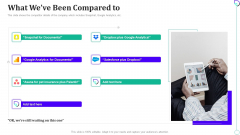Docsend Capital Fundraising What Weve Been Compared To Ppt Model Show PDF Docsend Capital Fundraising What Weve Been Compared To Ppt Model Show PDF