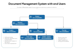 Document Management System With End Users Ppt PowerPoint Presentation Gallery Tips PDF Document Management System With End Users Ppt PowerPoint Presentation Gallery Tips PDF