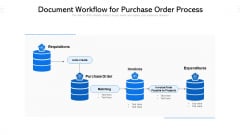 Document Workflow For Purchase Order Process Ppt PowerPoint Presentation File Designs Download PDF Document Workflow For Purchase Order Process Ppt PowerPoint Presentation File Designs Download PDF