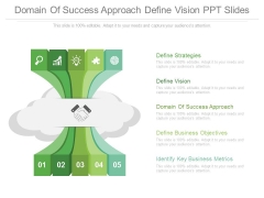 Domain Of Success Approach Define Vision Ppt Slides Domain Of Success Approach Define Vision Ppt Slides