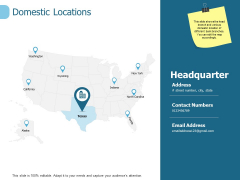 Domestic Locations Ppt PowerPoint Presentation Gallery Background Domestic Locations Ppt PowerPoint Presentation Gallery Background
